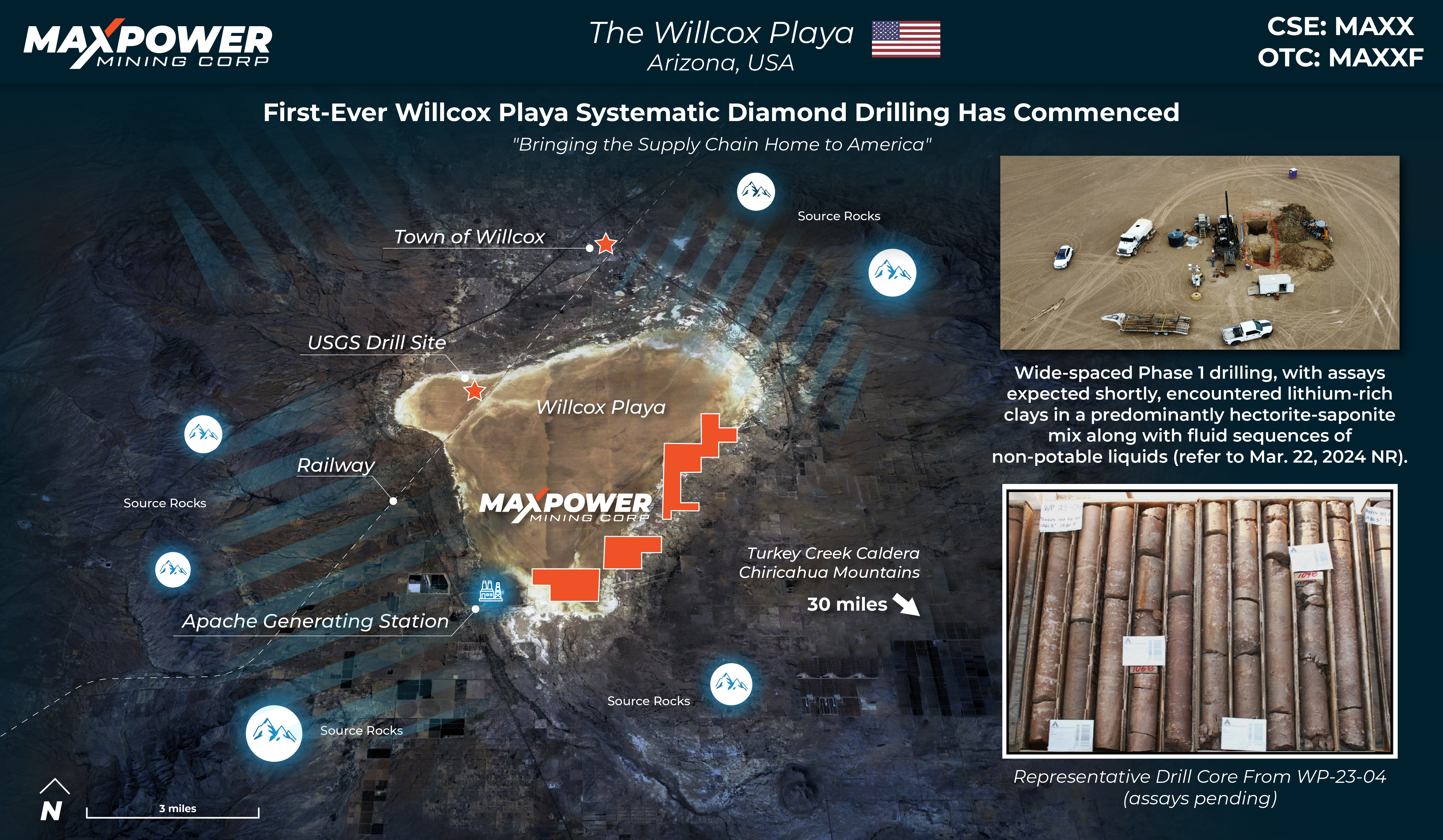 MAX Power - Willcox Playa Infographic - March 22nd 2024-web version